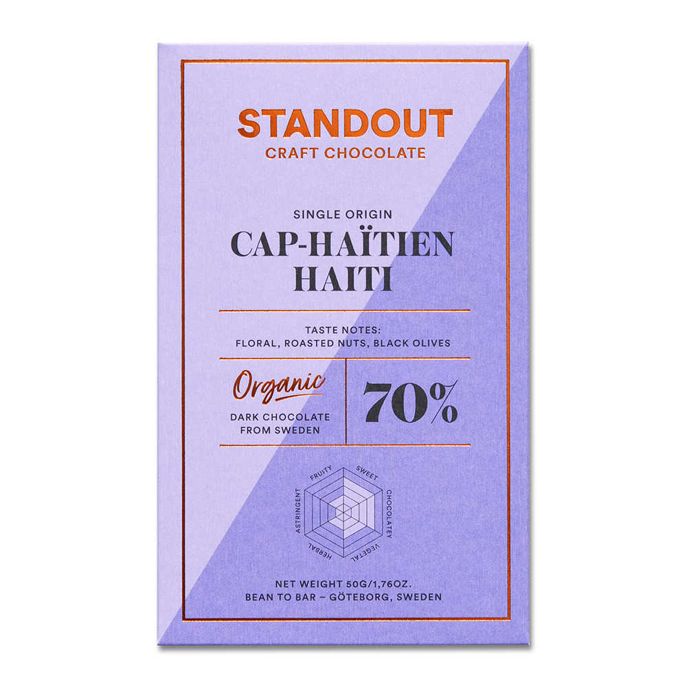 Standout - Cap-Haïtien Haïti 70%